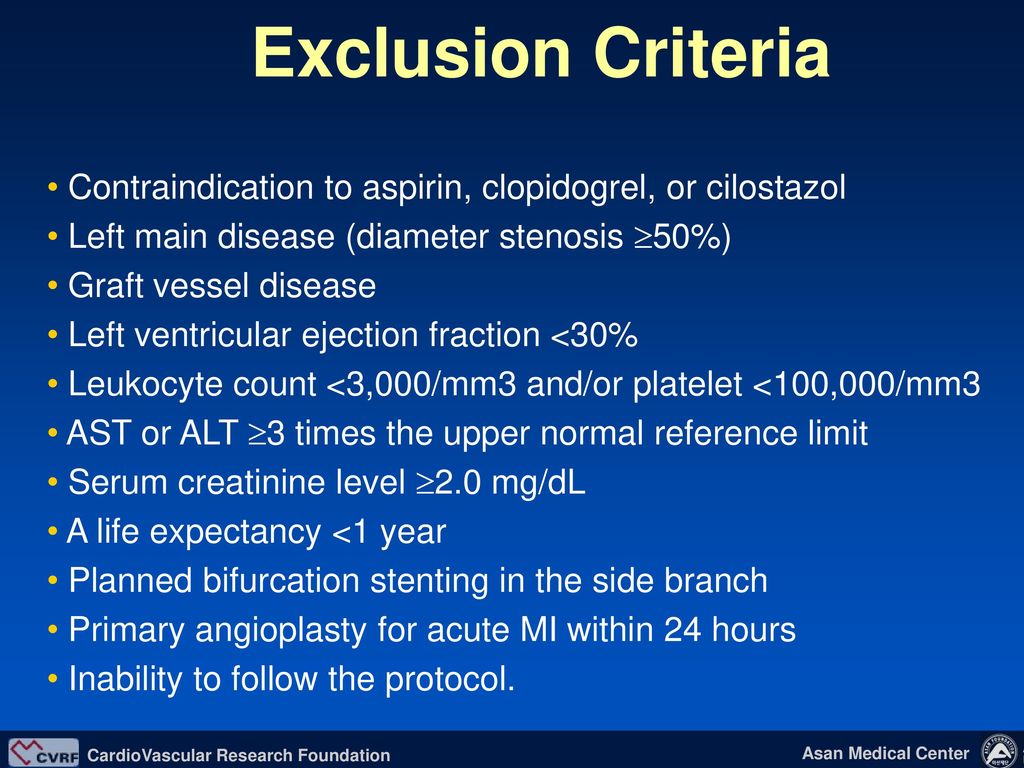 Exclusion Criteria Contraindication to aspirin, clopidogrel, or cilostazol. Left main disease (diameter stenosis 50%)