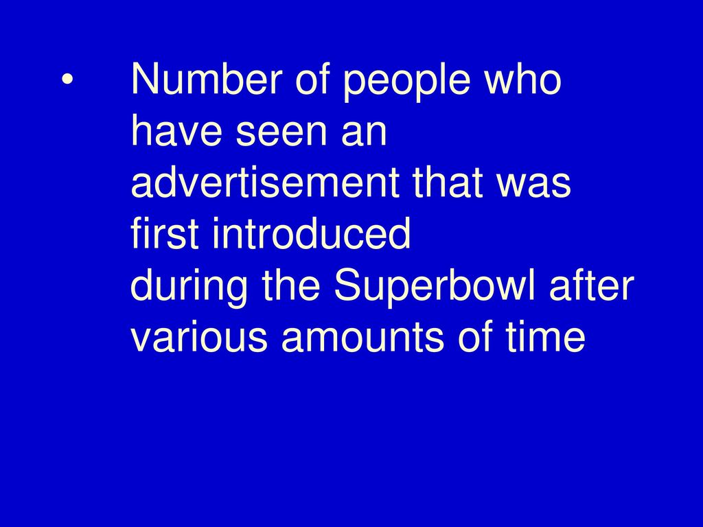 •. Number of people who. have seen an. advertisement that was