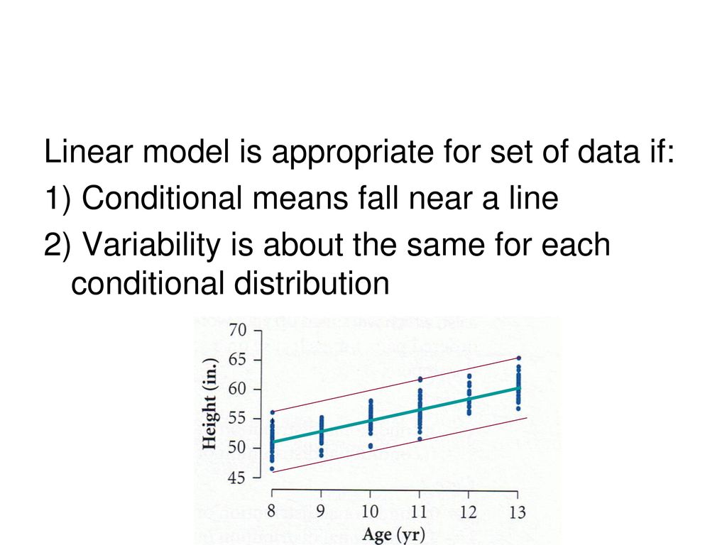 Linear model is appropriate for set of data if: