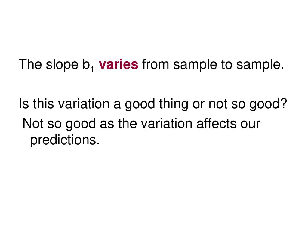 The slope b1 varies from sample to sample.