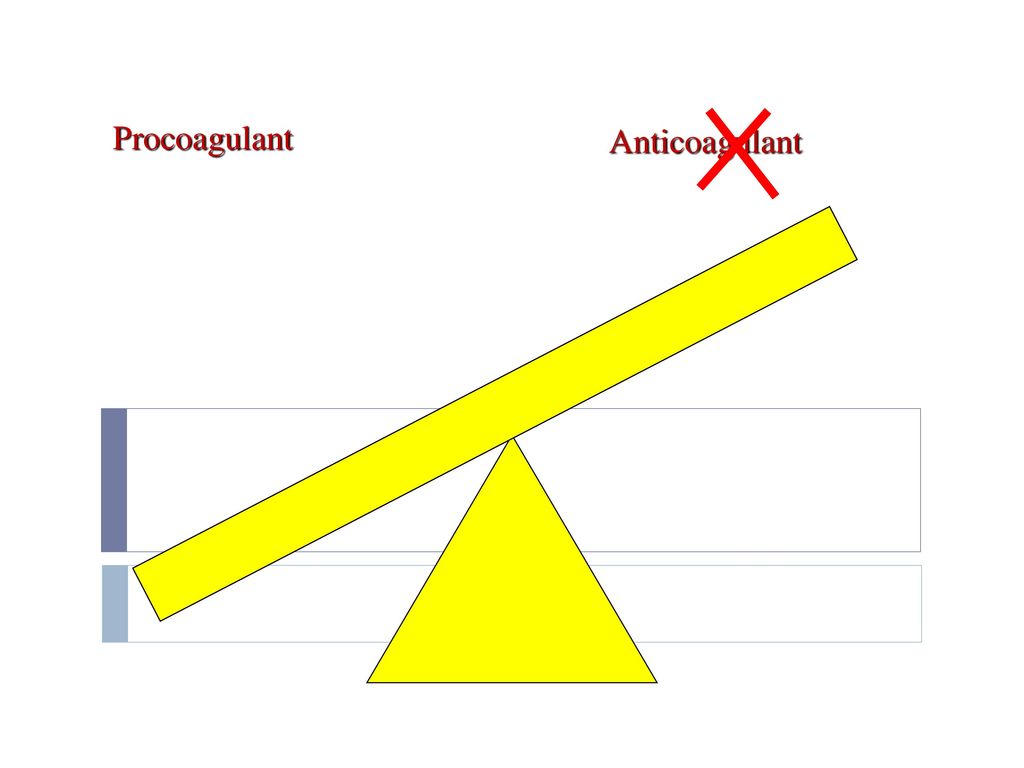 Procoagulant Anticoagulant