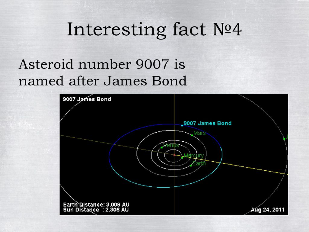 Interesting+fact+%E2%84%964+Asteroid+number+9007+is+named+after+James+Bond.jpg