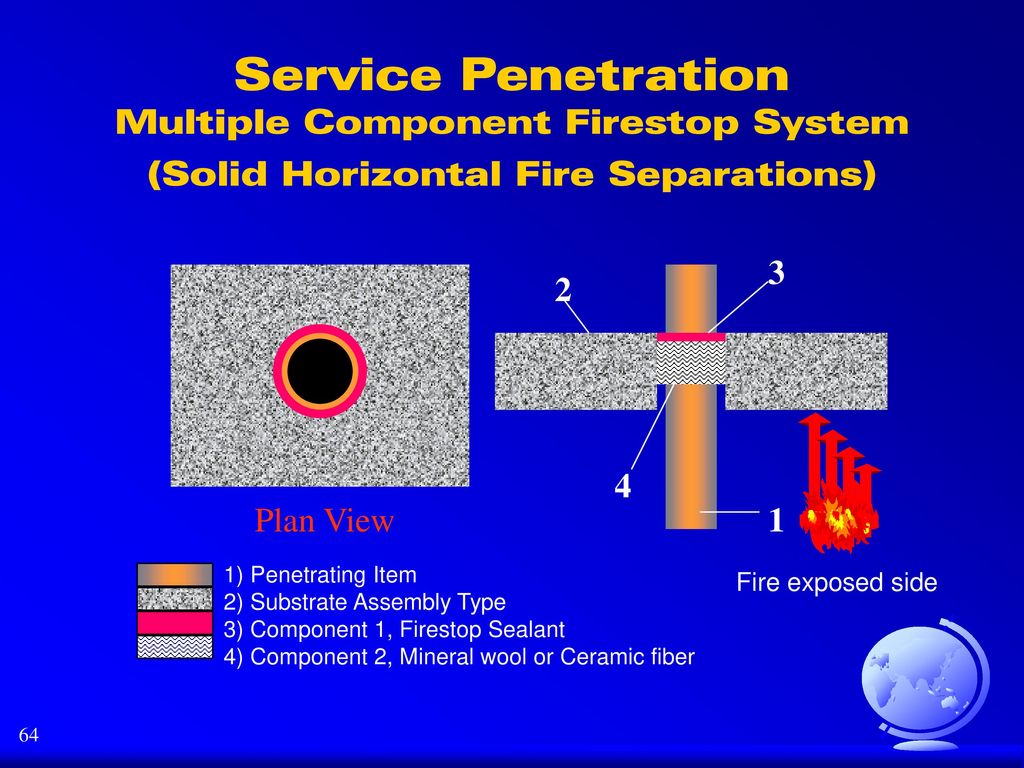 Fire penetration details