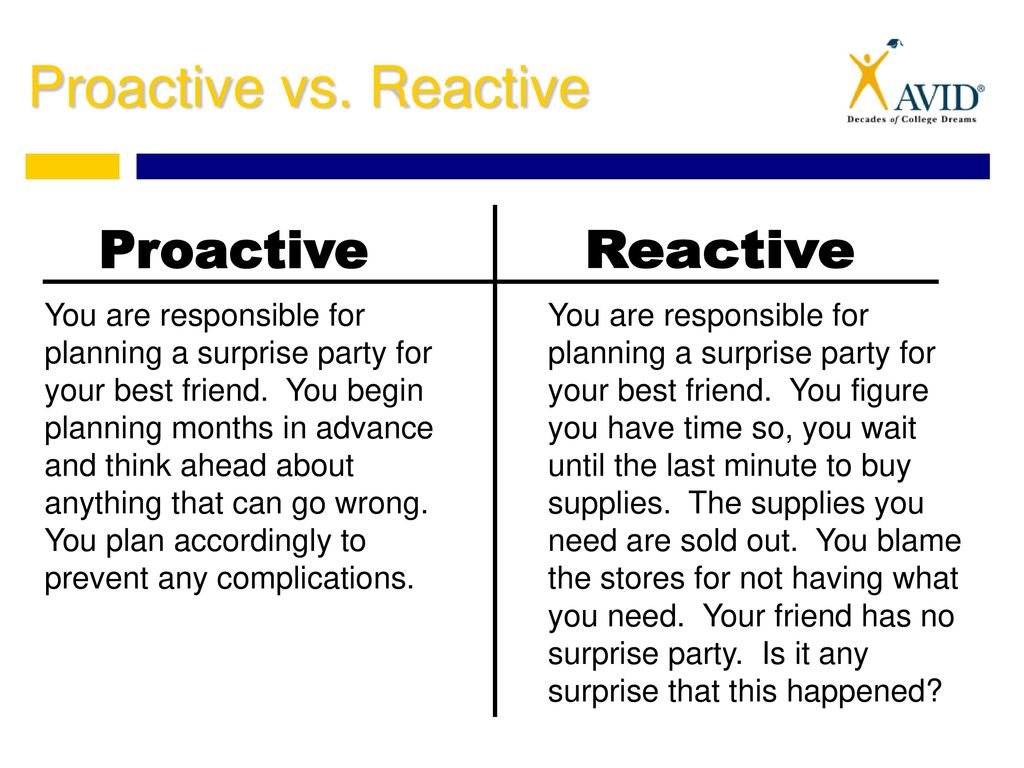 Proactive vs. Reactive Proactive. Reactive.