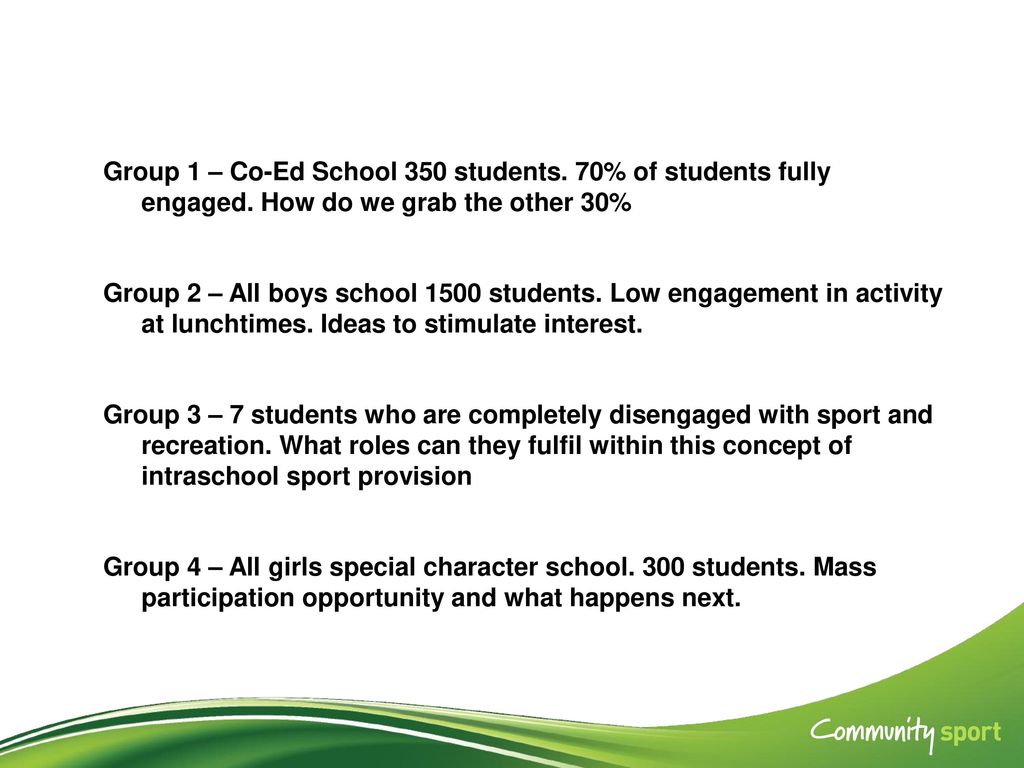 Group 1 – Co-Ed School 350 students. 70% of students fully engaged
