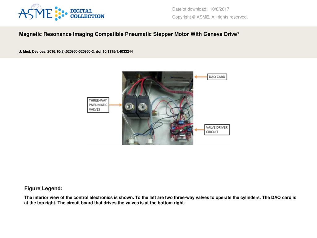 Date of download: 10/8/2017 Copyright © ASME. All rights reserved. Magnetic Resonance Imaging Compatible Pneumatic Stepper Motor With Geneva Drive1.