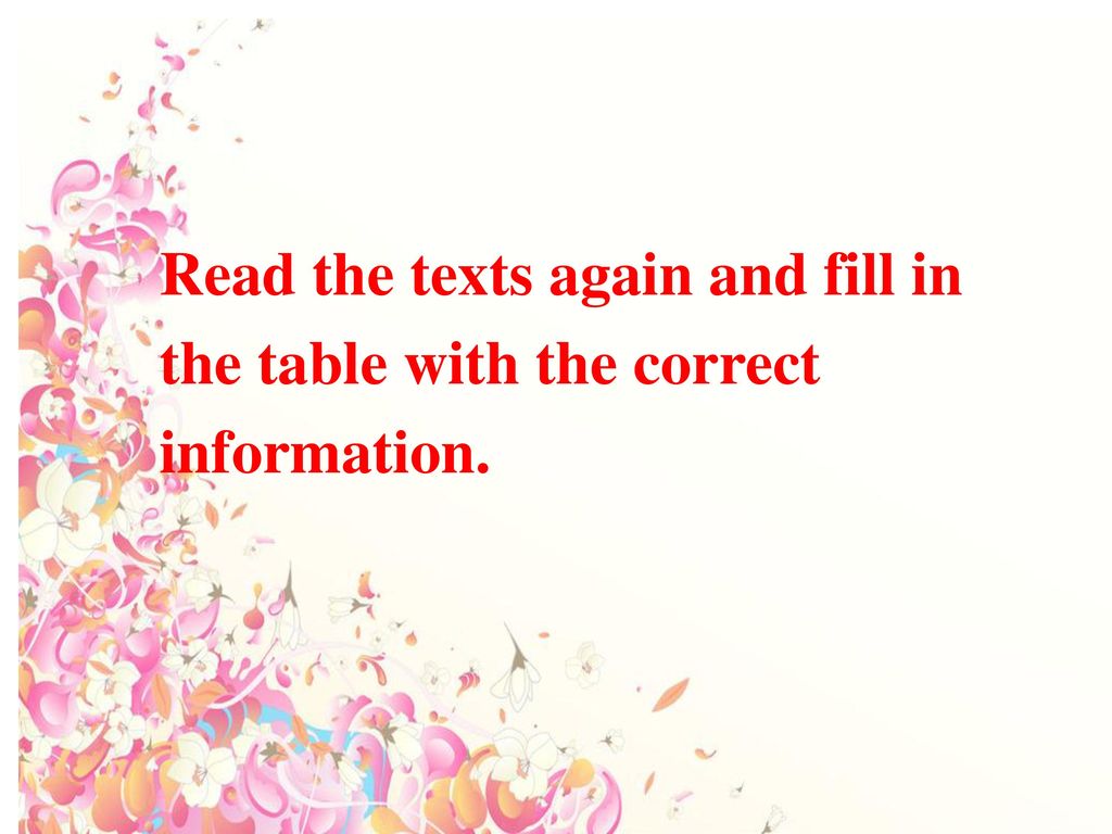 Read the texts again and fill in the table with the correct information.