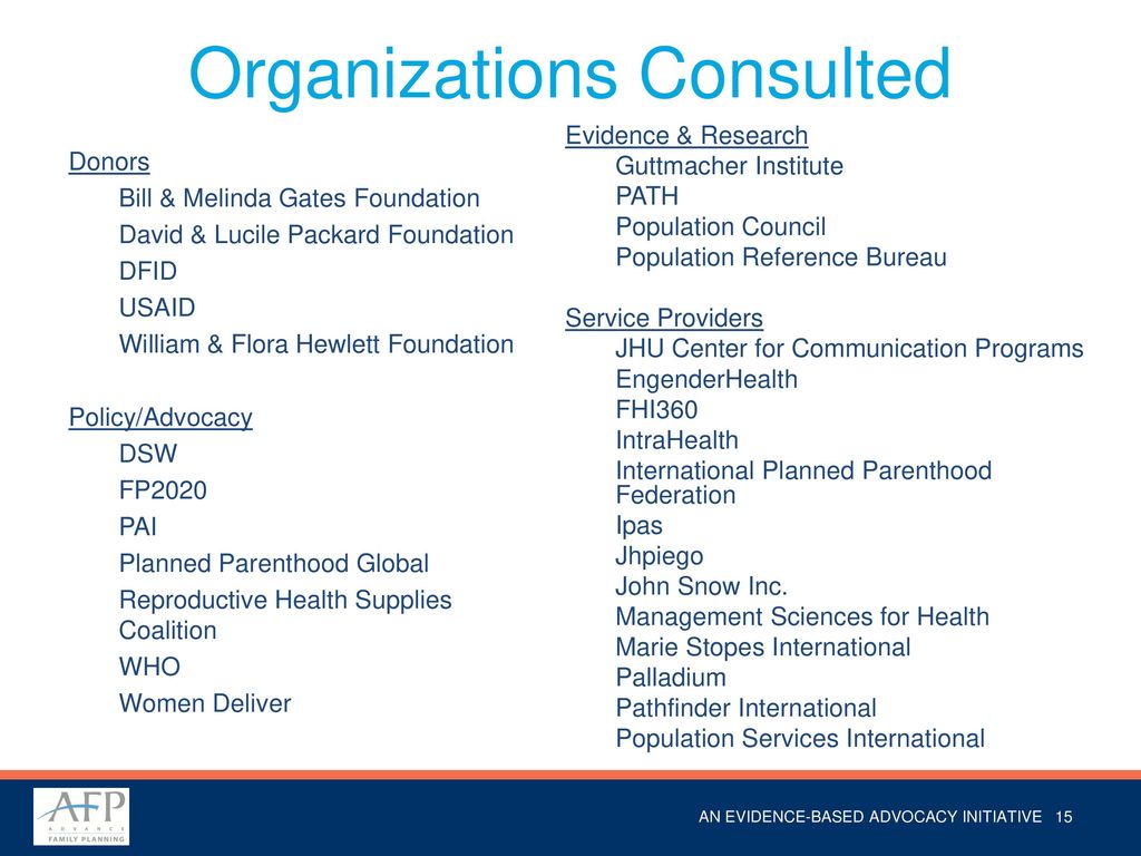 Organizations Consulted