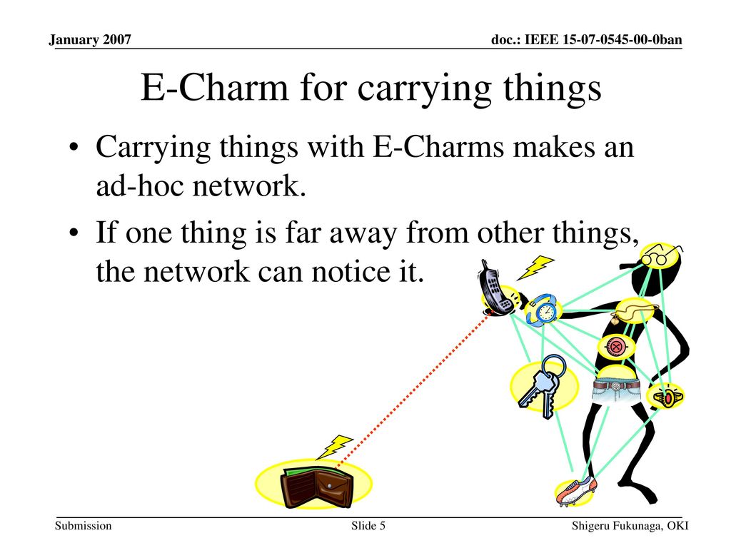 E-Charm for carrying things