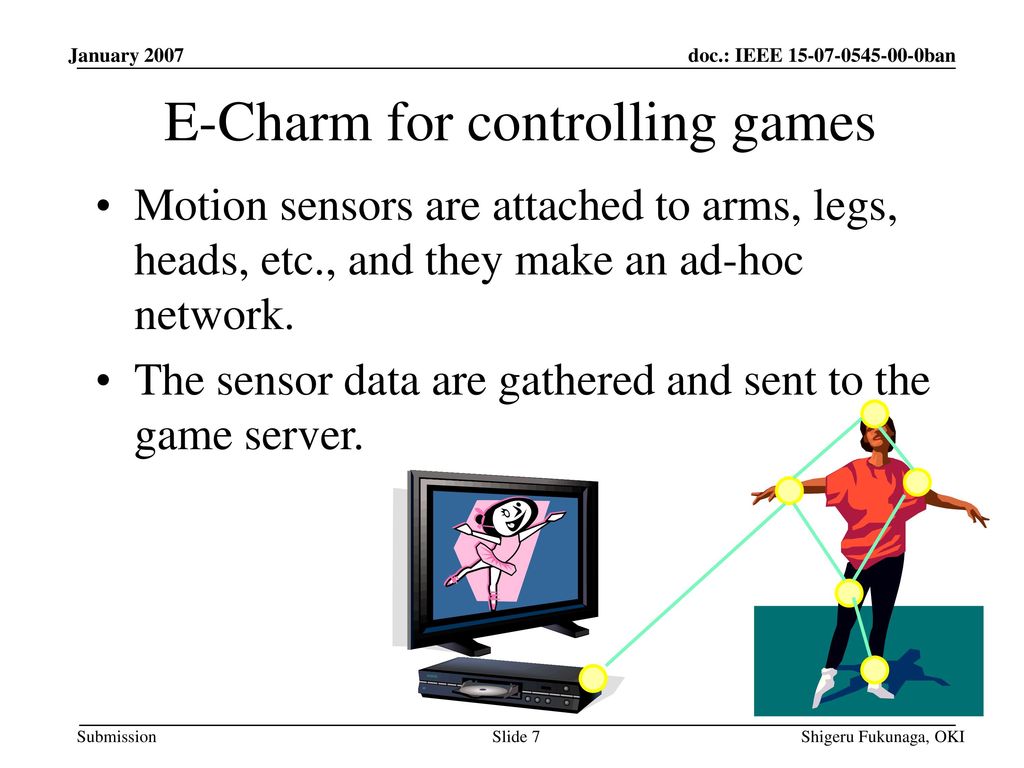 E-Charm for controlling games