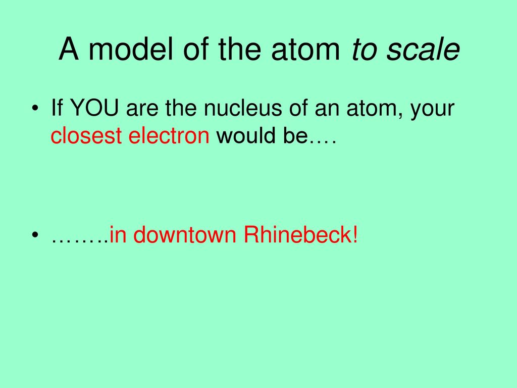 A model of the atom to scale