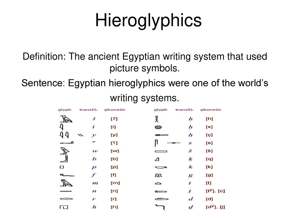 sentence: egyptian hieroglyphics were one of the worlds  writing