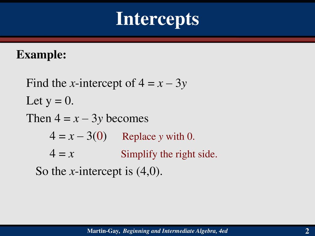 Intercepts Example: Find the x-intercept of 4 = x – 3y Let y = 0.
