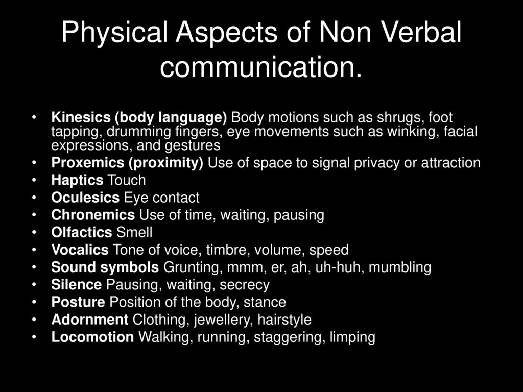 Chronemics Nonverbal Communication