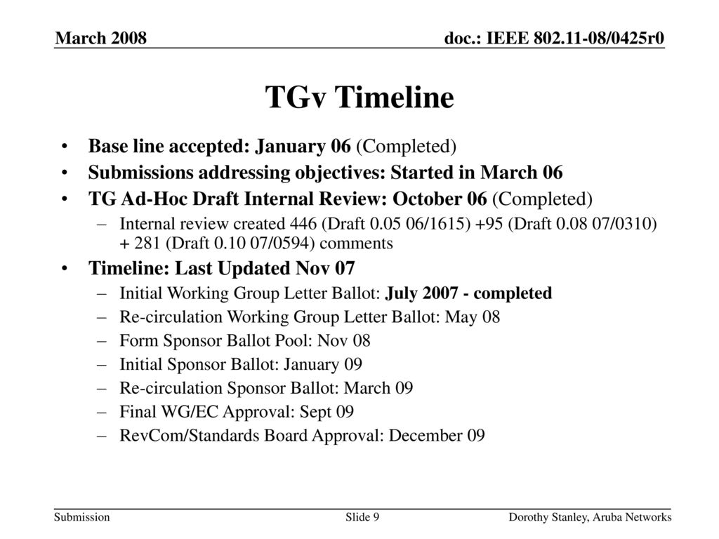 TGv Timeline Base line accepted: January 06 (Completed)