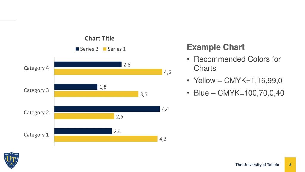 Example Chart Recommended Colors for Charts Yellow – CMYK=1,16,99,0