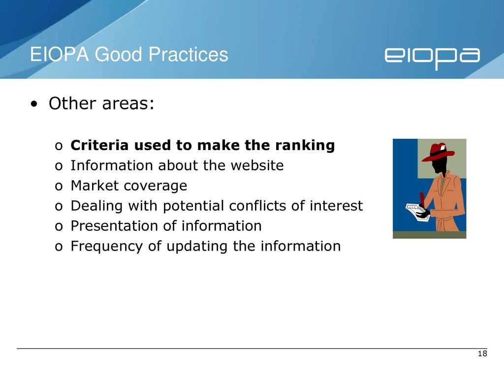 EIOPA Good Practices Other areas: Criteria used to make the ranking