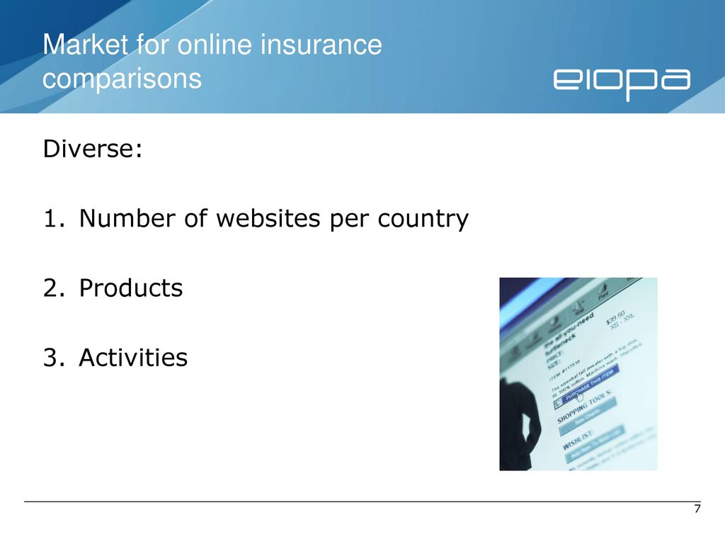 Market for online insurance comparisons