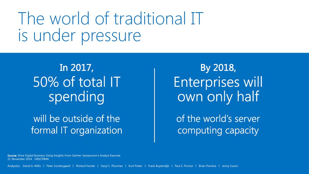 The world of traditional IT is under pressure