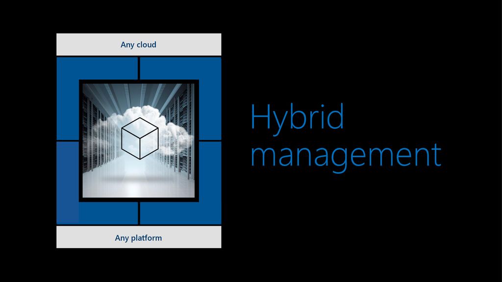 Hybrid management Any cloud Any platform WPC /10/2018 6:11 PM