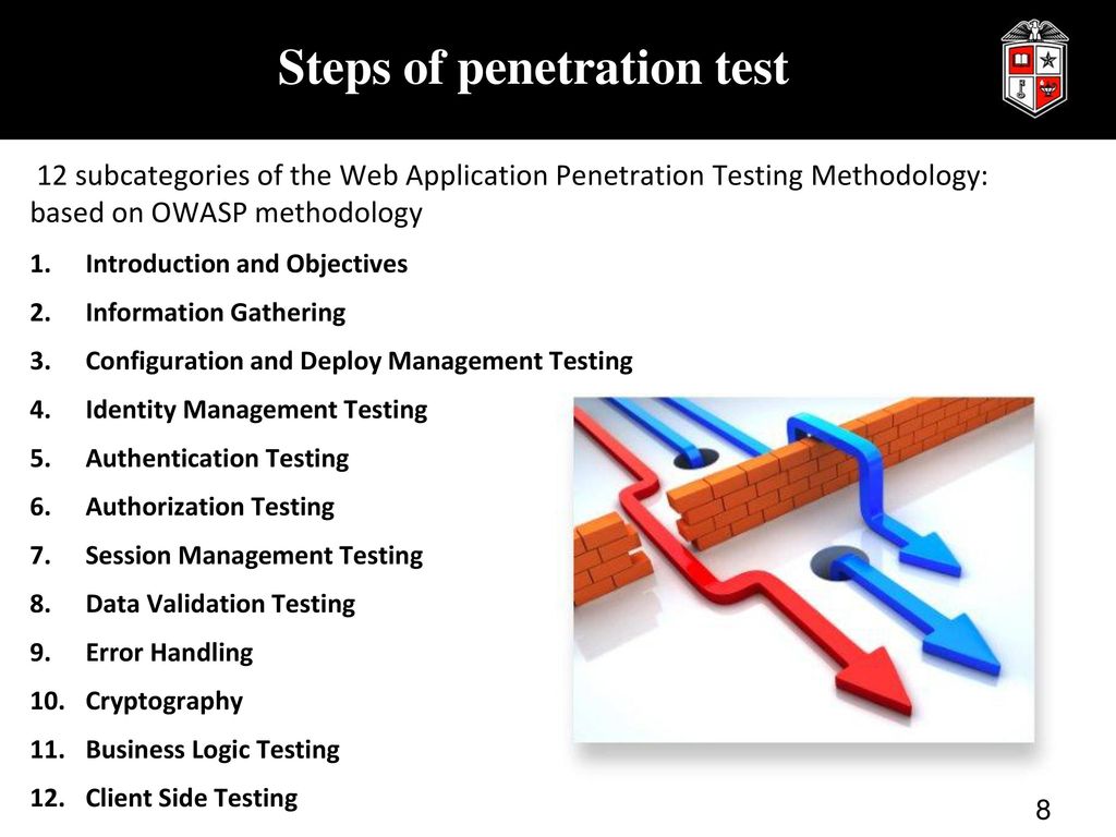 Liability release penetration test
