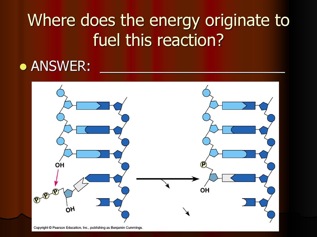 Where does the energy originate to fuel this reaction