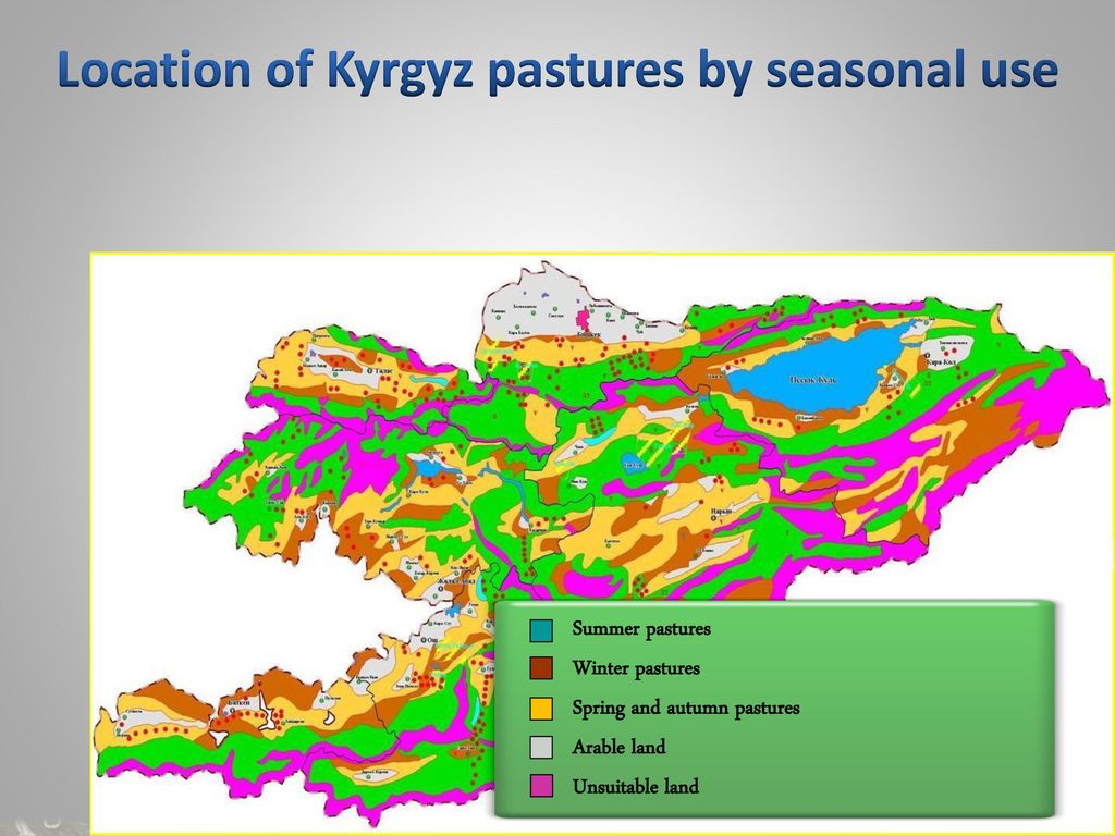 Location of Kyrgyz pastures by seasonal use