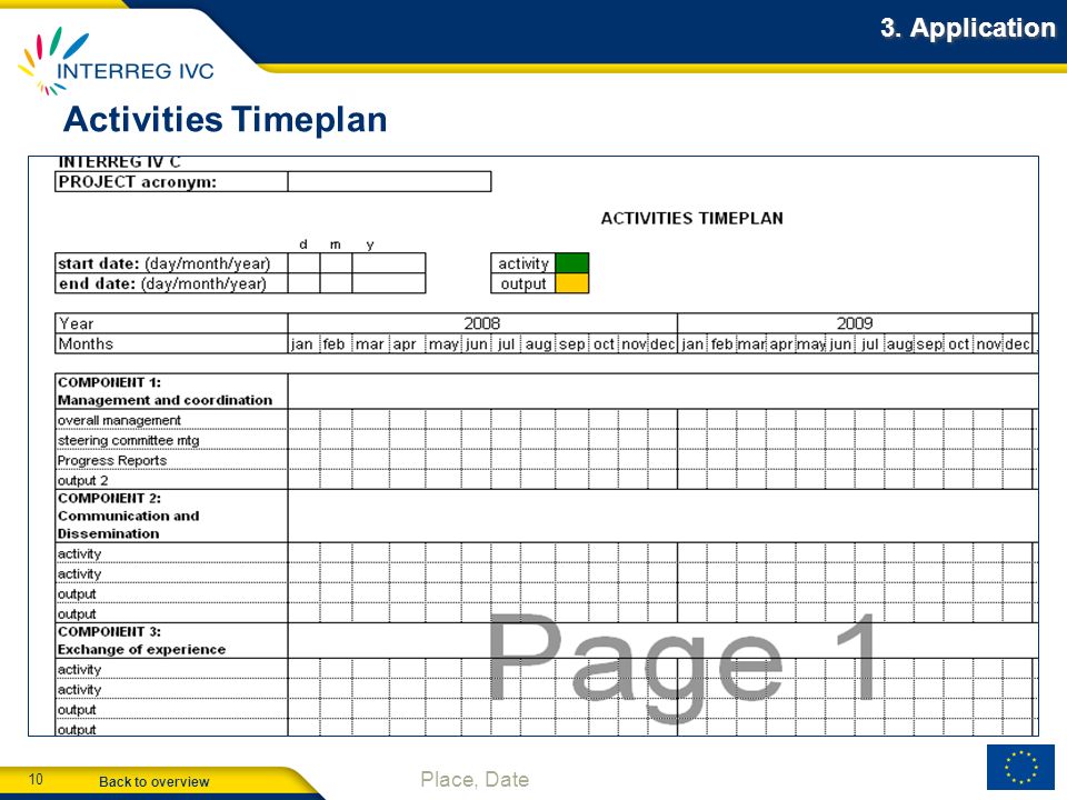 3. Application Activities Timeplan