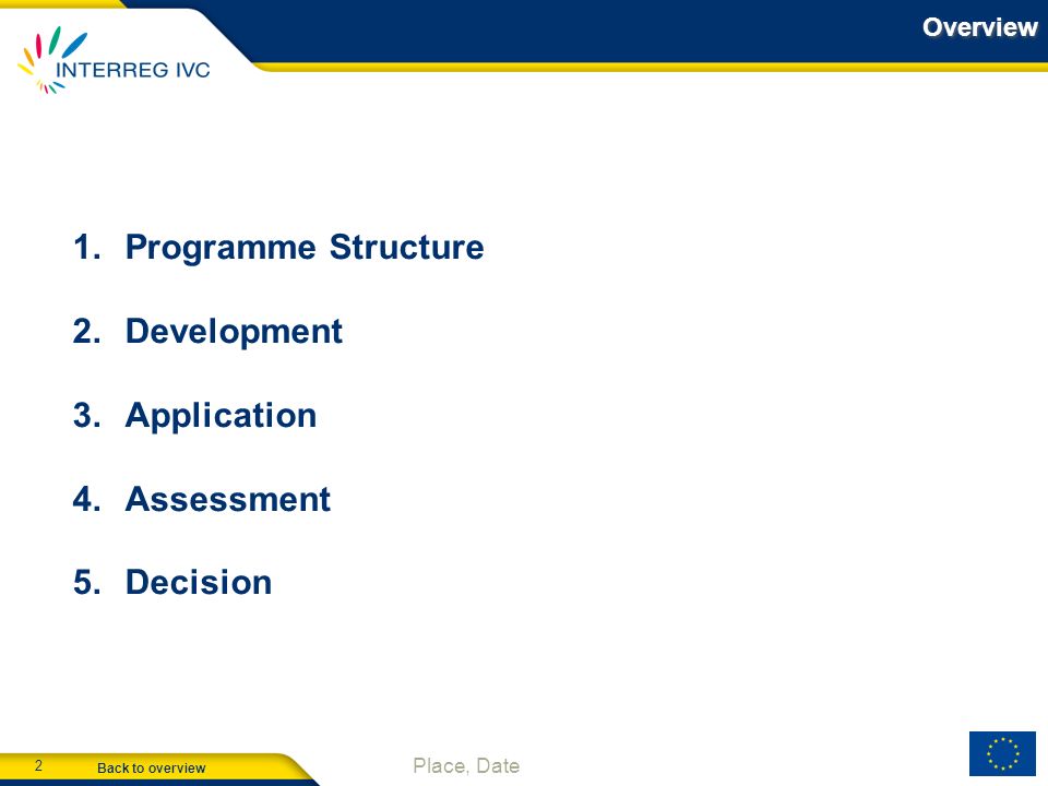 Programme Structure Development Application Assessment Decision