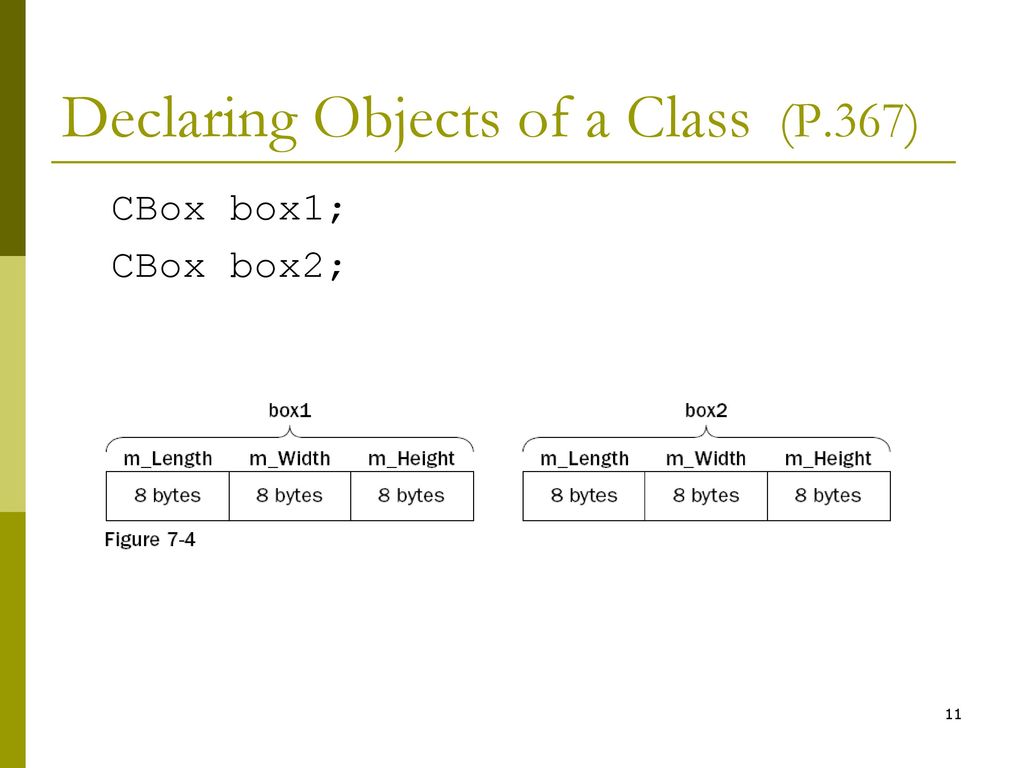 Declaring Objects of a Class (P.367)