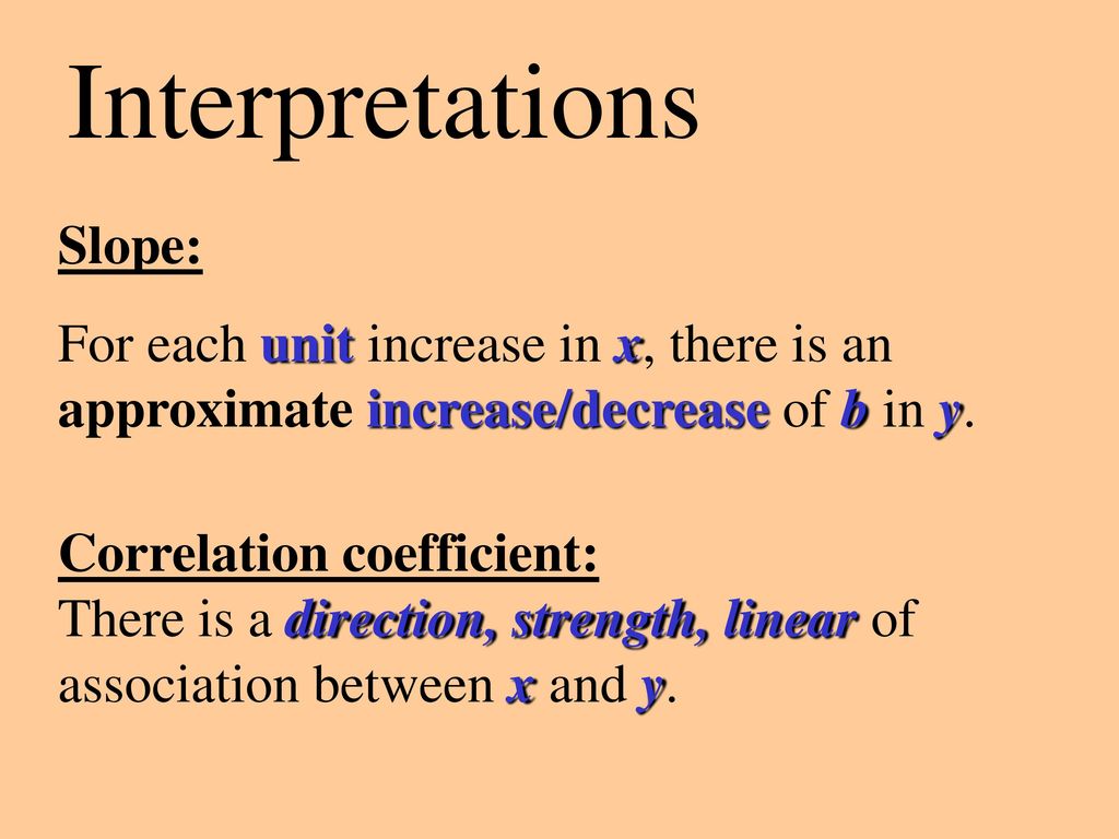 Interpretations Slope: