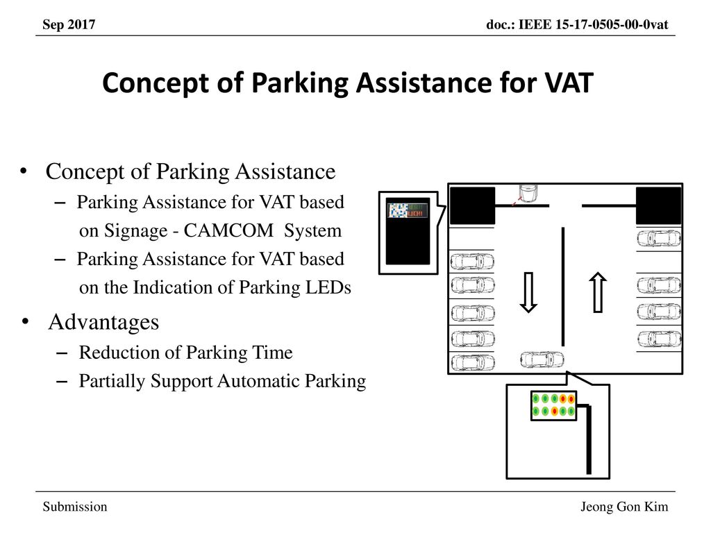 Concept of Parking Assistance for VAT