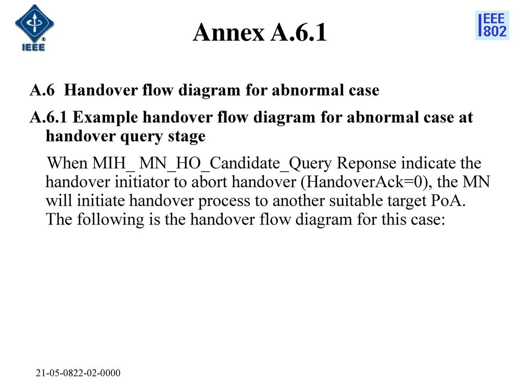 Annex A.6.1 A.6 Handover flow diagram for abnormal case