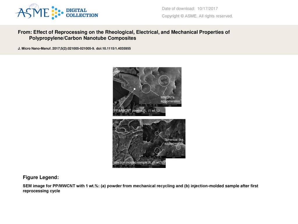 Date of download: 10/17/2017 Copyright © ASME. All rights reserved.