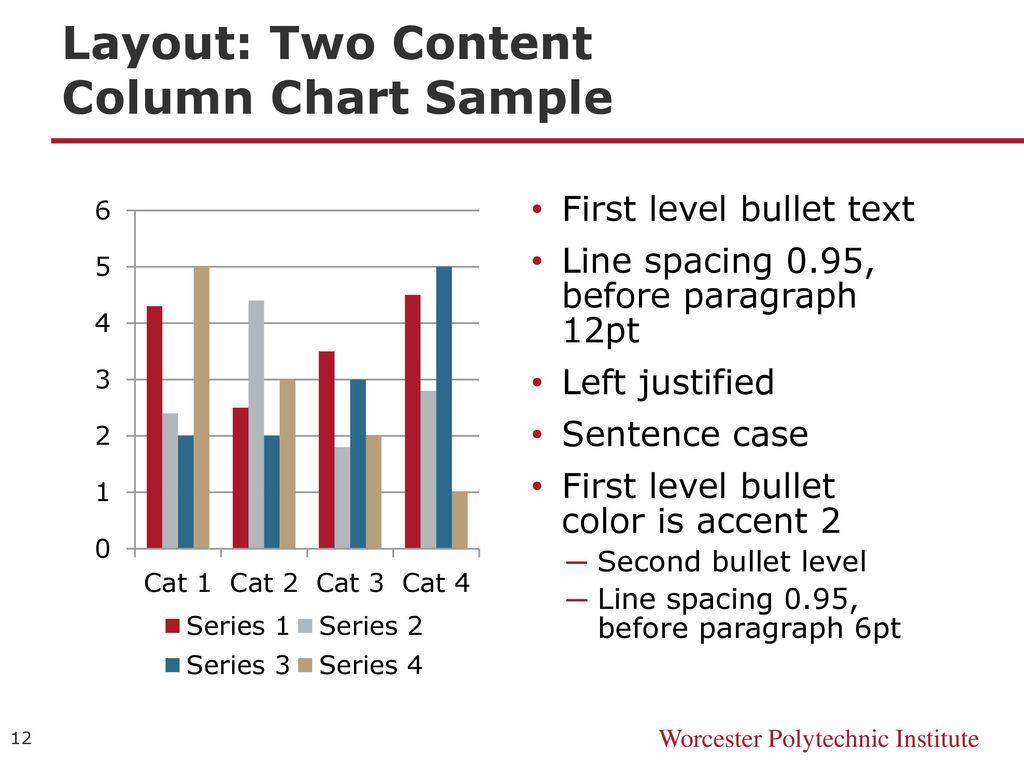 Layout: Two Content Column Chart Sample