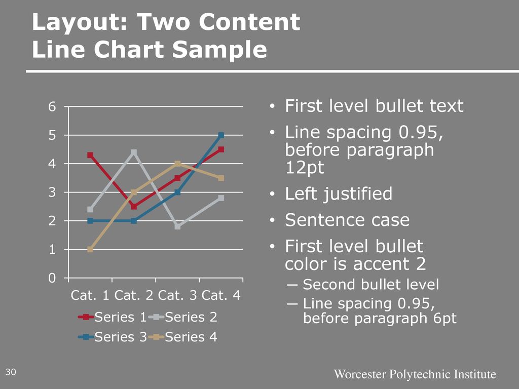 Layout: Two Content Line Chart Sample