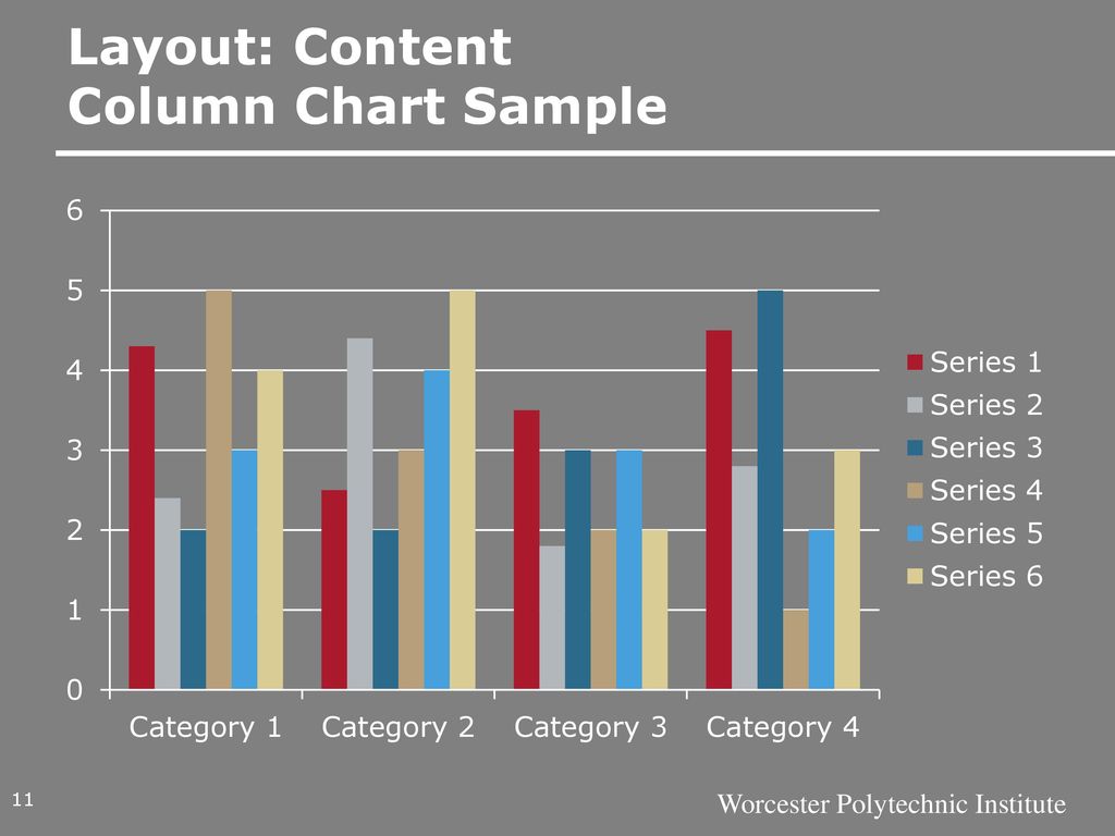 Layout: Content Column Chart Sample