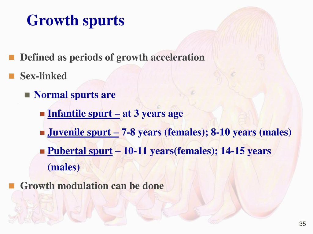 Growth spurt long version