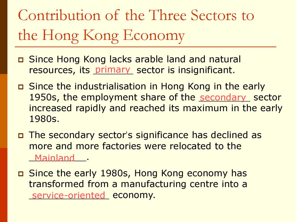 Contribution of the Three Sectors to the Hong Kong Economy