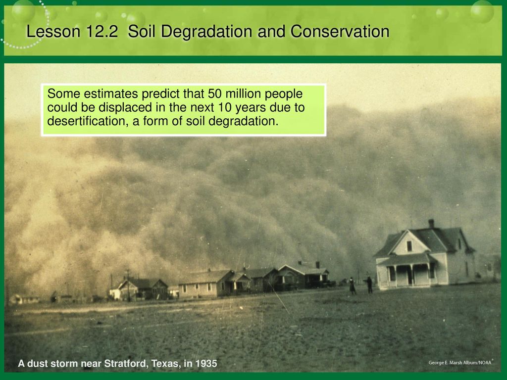 Lesson 12.2 Soil Degradation and Conservation