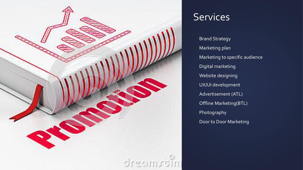 Services Brand Strategy Marketing plan Marketing to specific audience