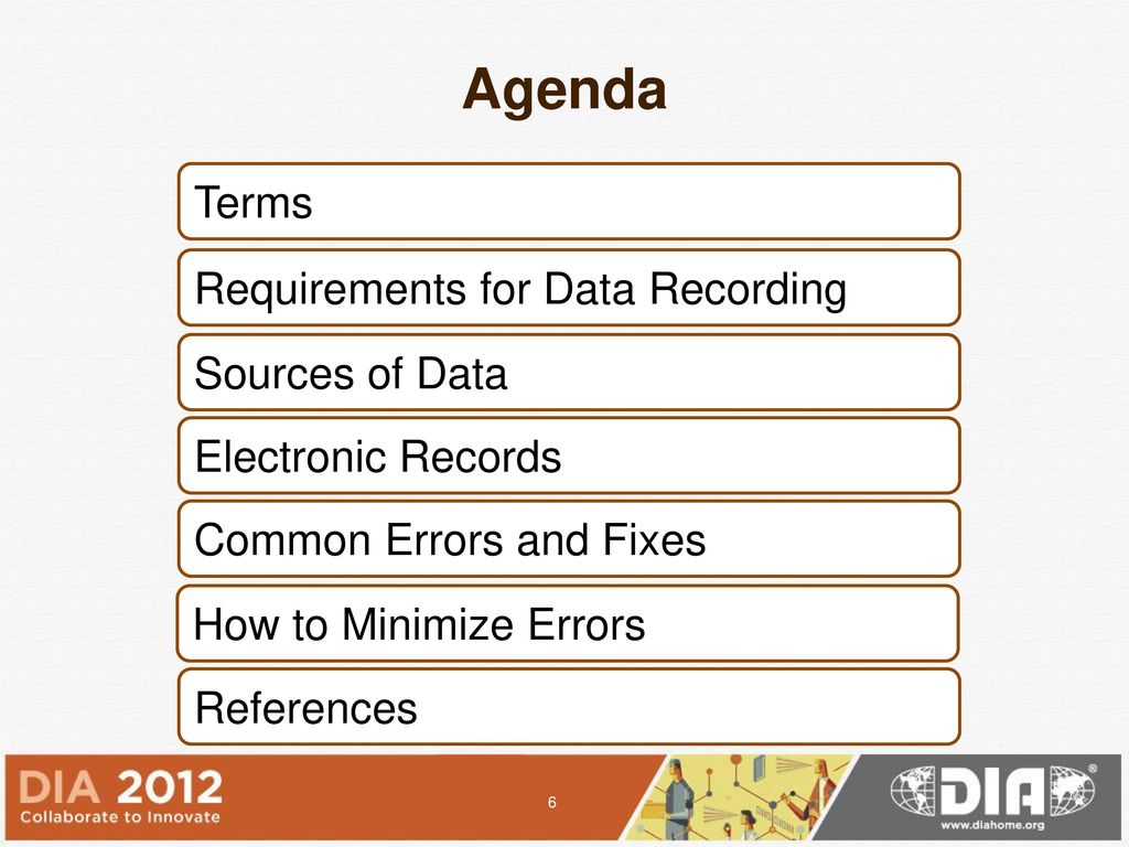 Agenda Terms Requirements for Data Recording Sources of Data