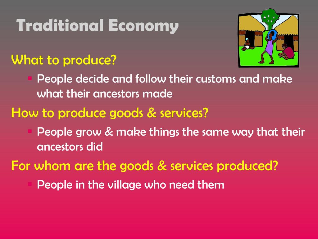 How to produce goods & services