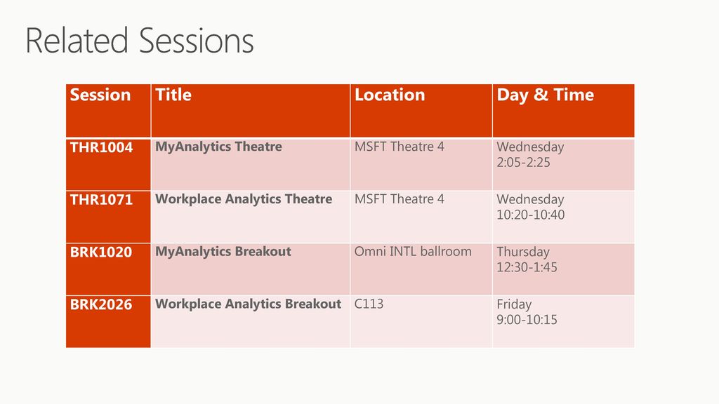 Related Sessions Session Title Location Day & Time THR1004