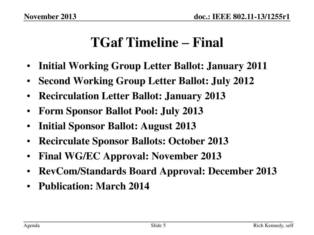 January 2010 doc.: IEEE yy/xxxxr0. November TGaf Timeline – Final. Initial Working Group Letter Ballot: January