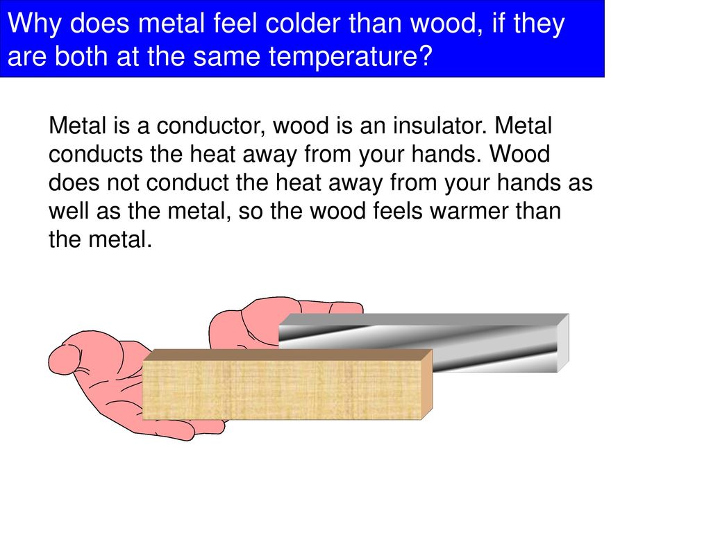 Why does metal feel colder than wood, if they are both at the same temperature
