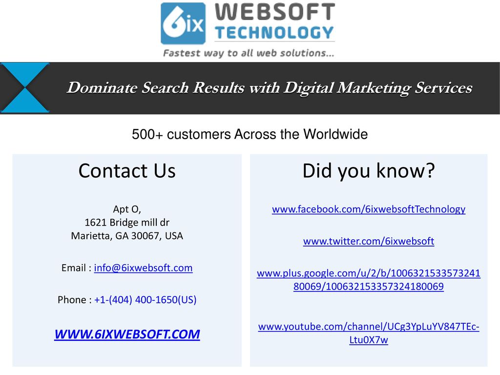 Dominate Search Results with Digital Marketing Services