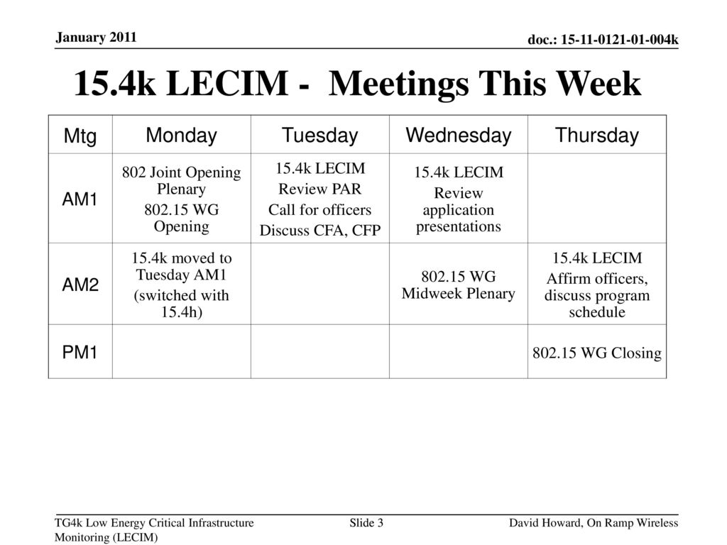 15.4k LECIM - Meetings This Week