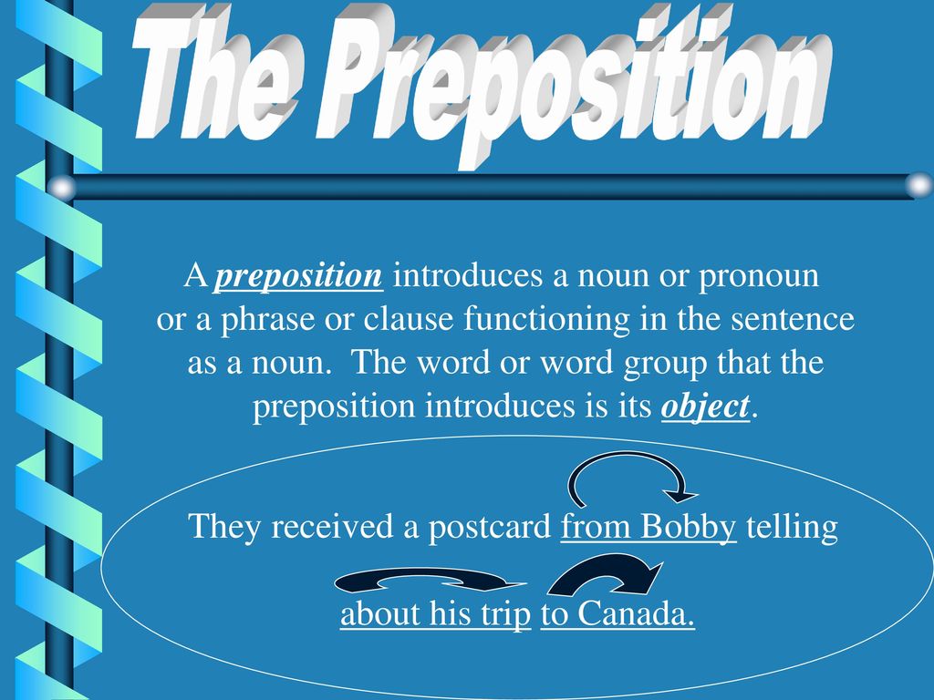 The Preposition A preposition introduces a noun or pronoun