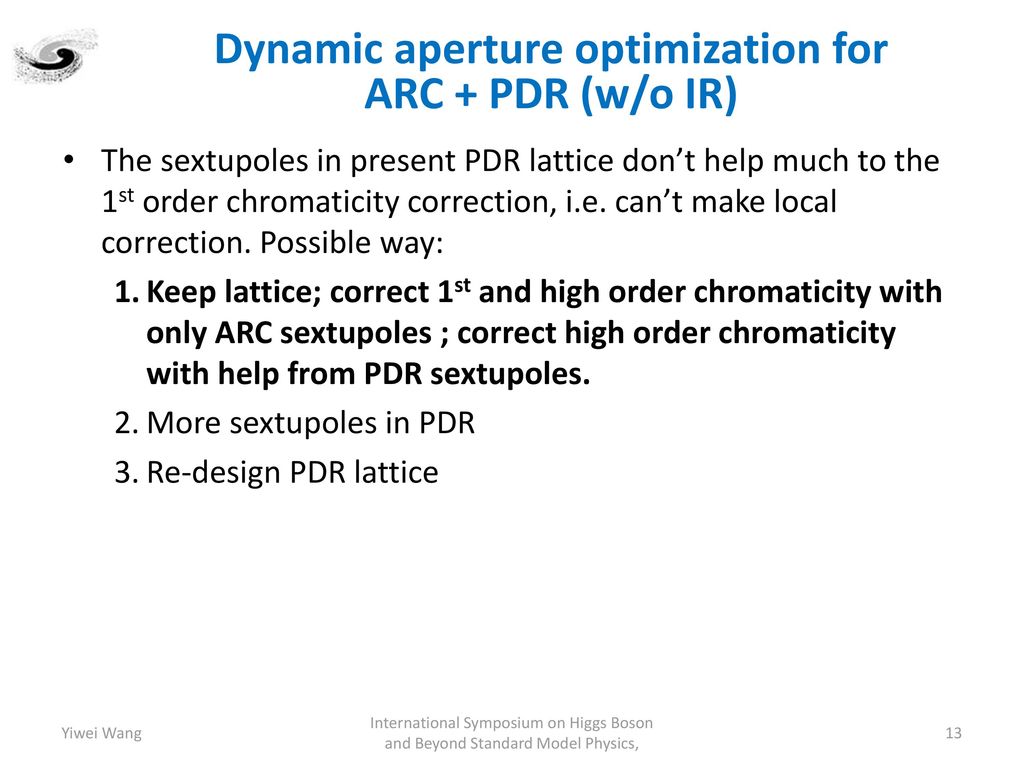 Dynamic aperture optimization for